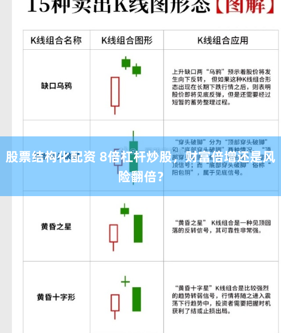 股票结构化配资 8倍杠杆炒股，财富倍增还是风险翻倍？