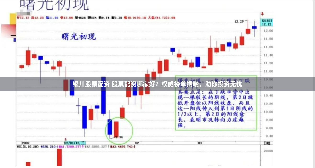 银川股票配资 股票配资哪家好？权威榜单揭晓，助你投资无忧