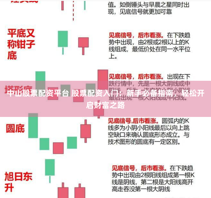 中山股票配资平台 股票配资入门：新手必备指南，轻松开启财富之路