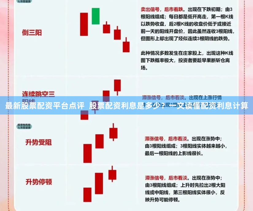 最新股票配资平台点评 股票配资利息是多少?一文读懂配资利息计算