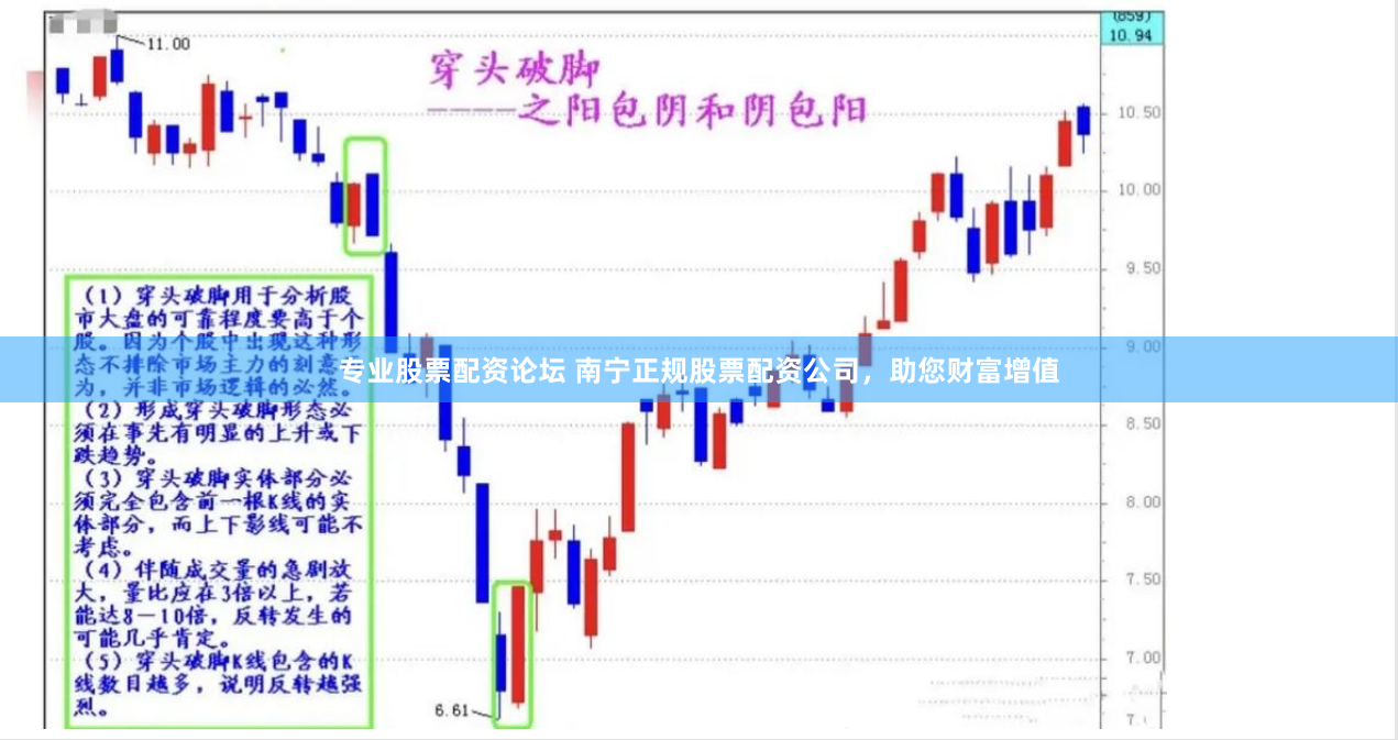 专业股票配资论坛 南宁正规股票配资公司，助您财富增值