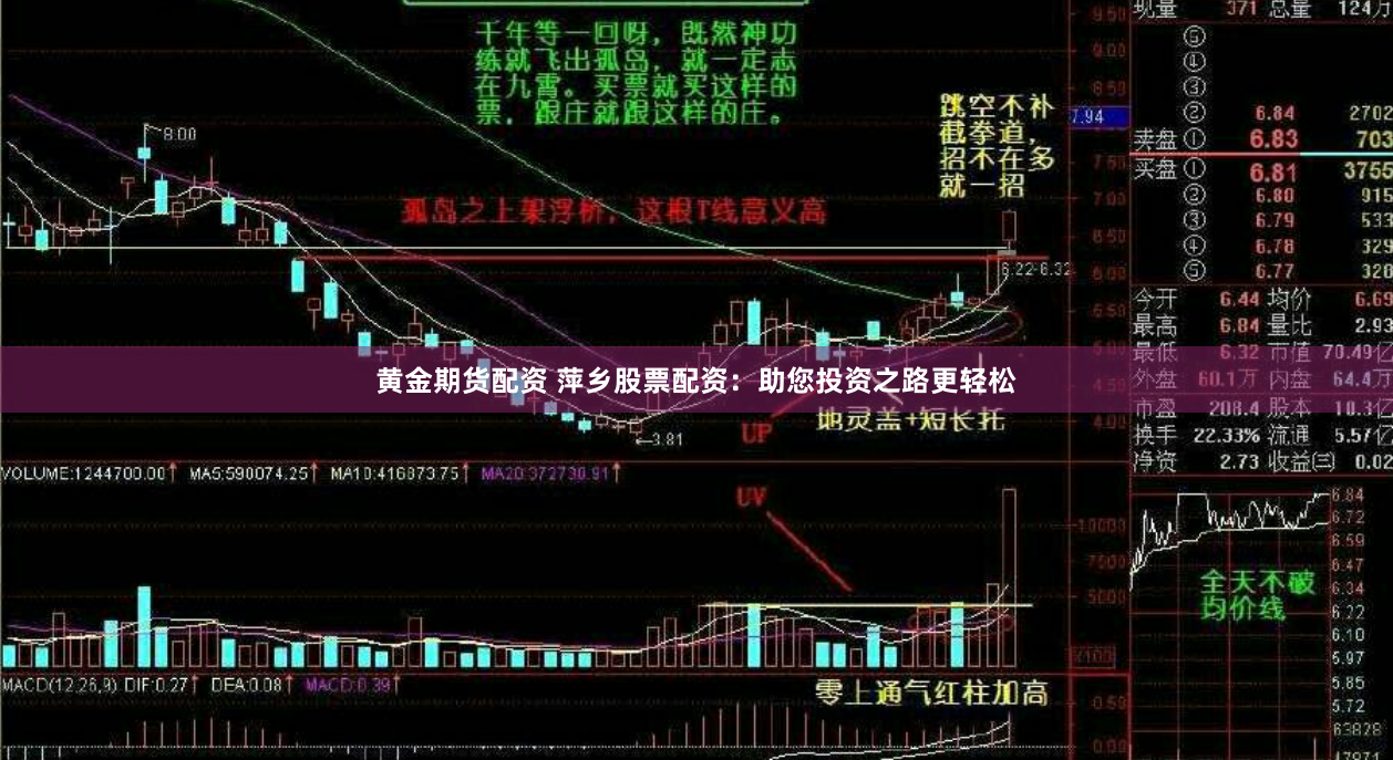 黄金期货配资 萍乡股票配资：助您投资之路更轻松