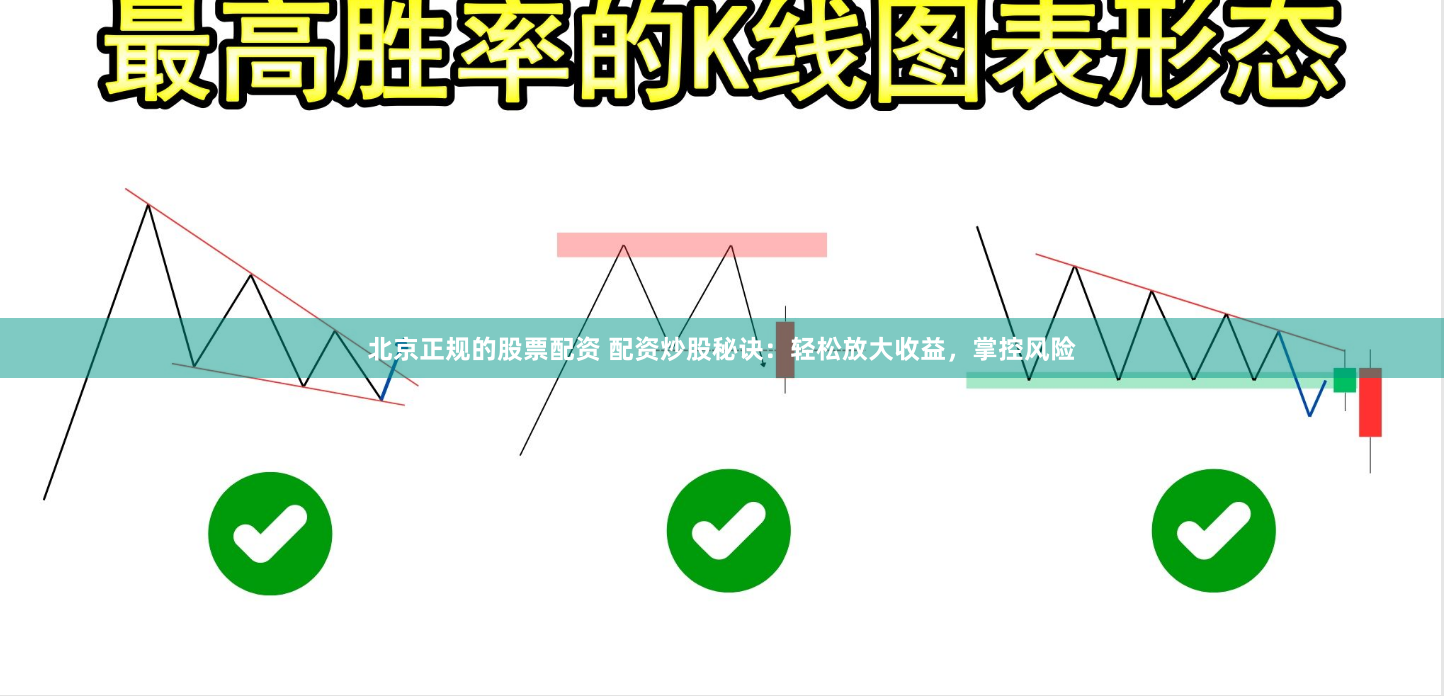 北京正规的股票配资 配资炒股秘诀：轻松放大收益，掌控风险