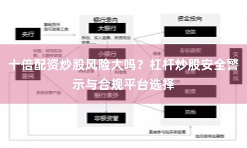 十倍配资炒股风险大吗？杠杆炒股安全警示与合规平台选择