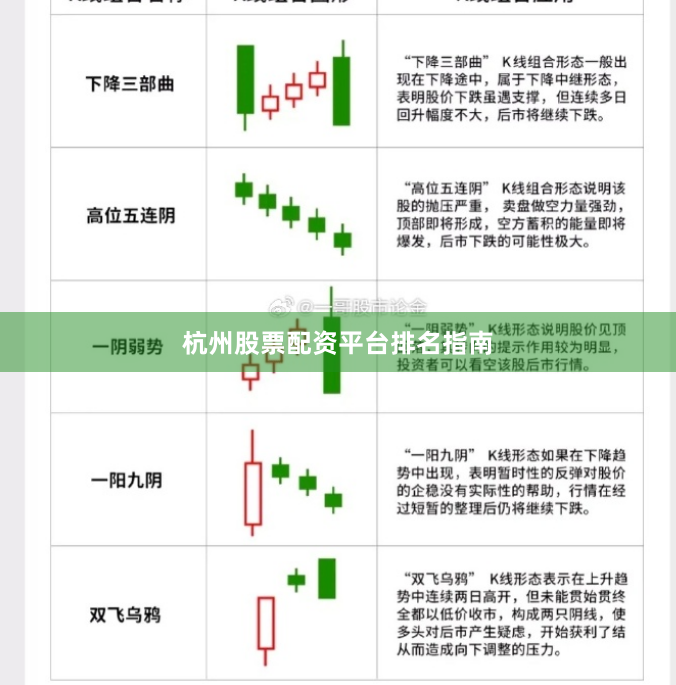 杭州股票配资平台排名指南