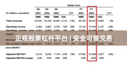 正规股票杠杆平台 | 安全可靠交易