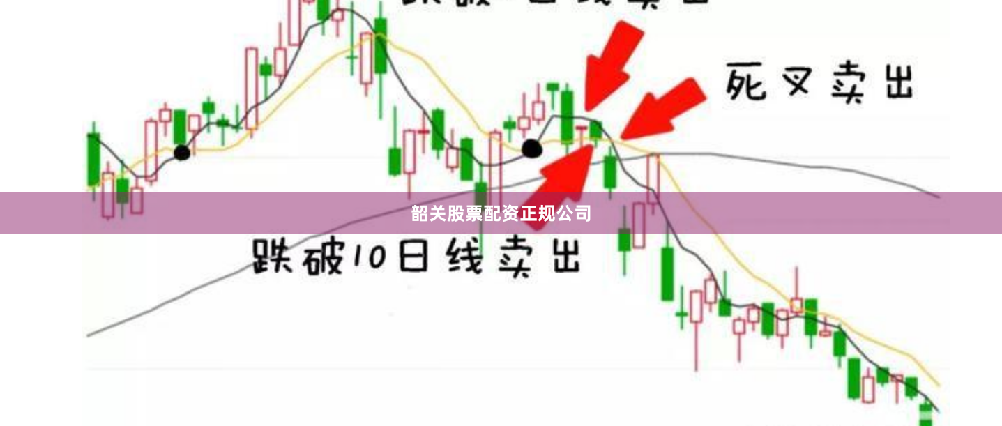 韶关股票配资正规公司
