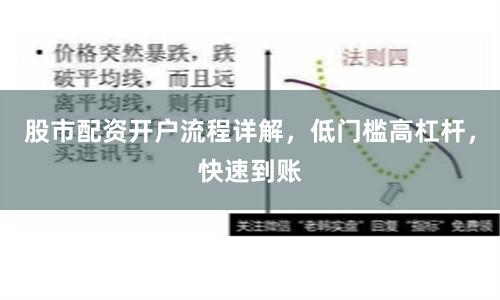 股市配资开户流程详解，低门槛高杠杆，快速到账