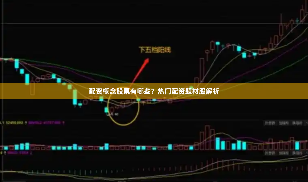 配资概念股票有哪些？热门配资题材股解析