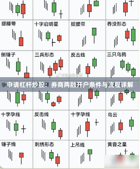 申请杠杆炒股：券商两融开户条件与流程详解