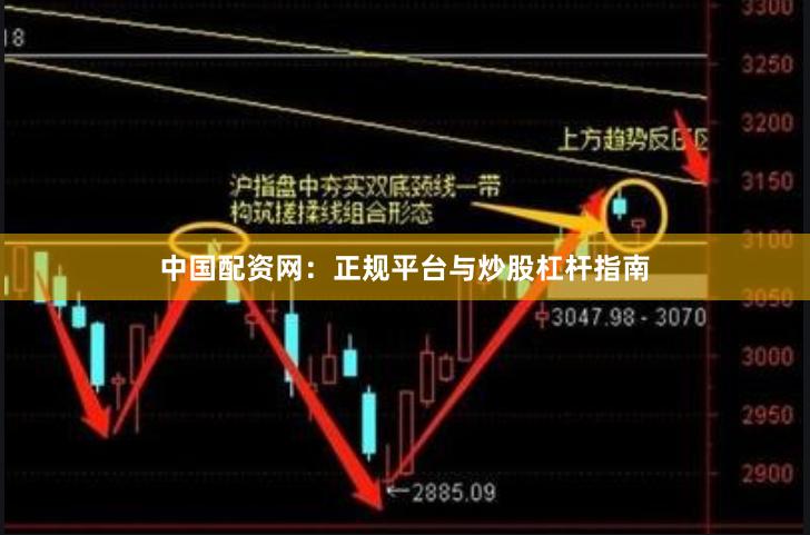 中国配资网：正规平台与炒股杠杆指南